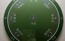 苏尼特博物馆